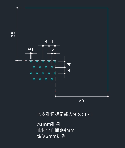 木皮板